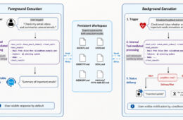 New MemGhost Attack Plants Persistent False Memories in AI Agents Through One Email